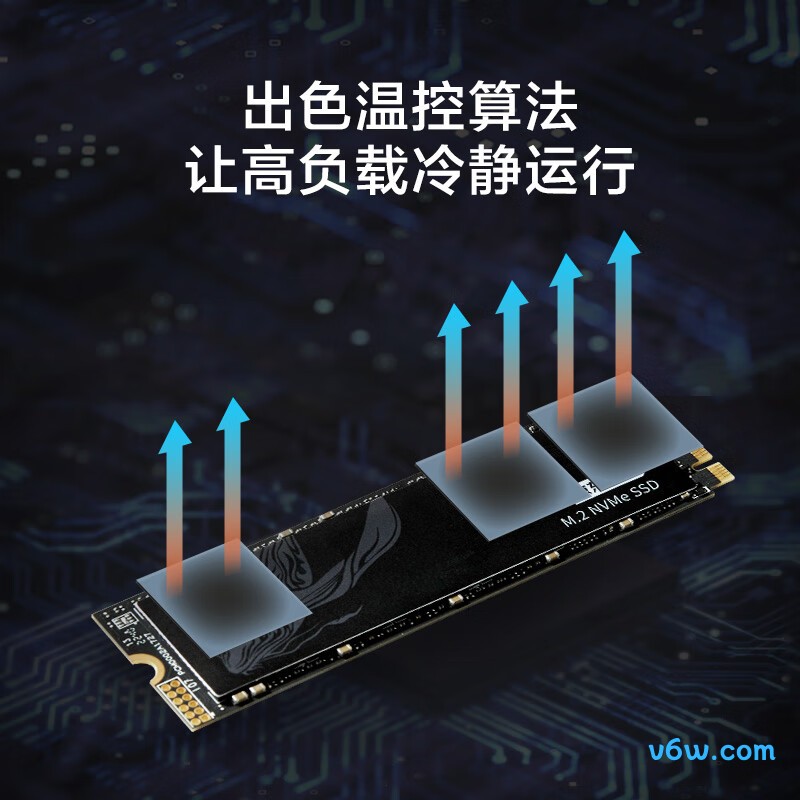 京东京造1TB SSD固态硬盘 鲲鹏系列