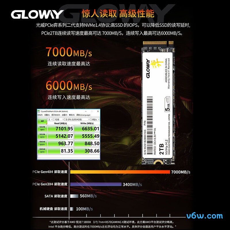 光威2TB SSD固态硬盘 弈二代系列