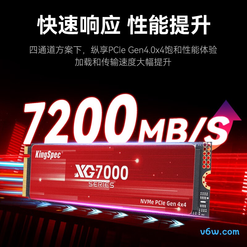 金胜维2TB SSD固态硬盘