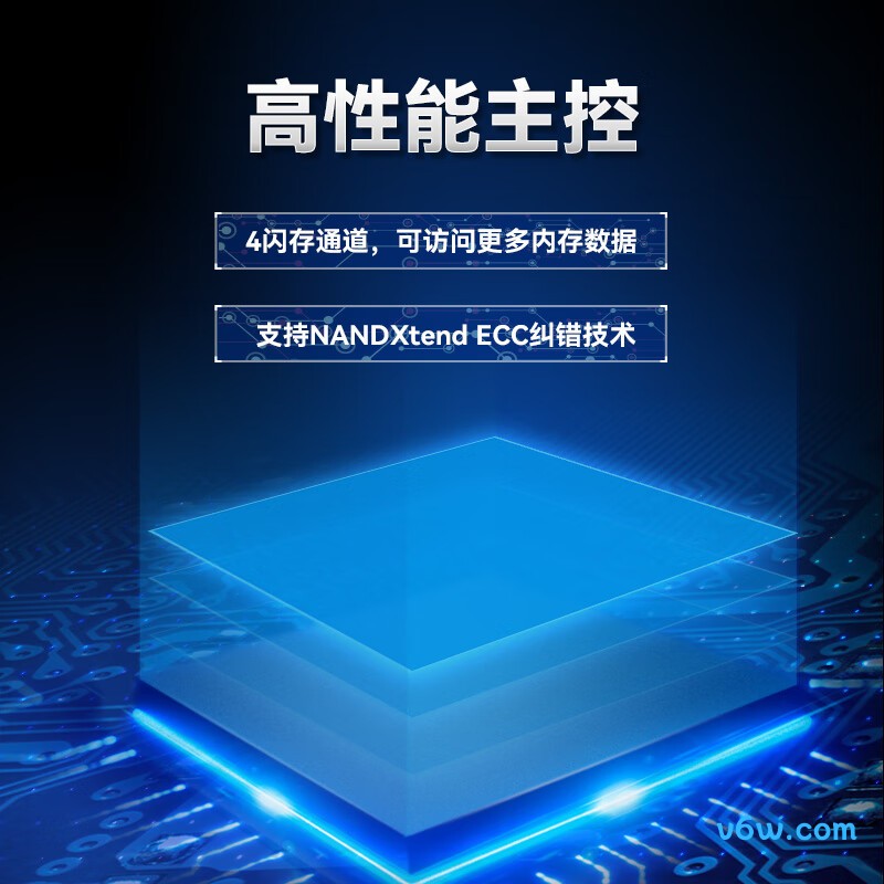 HP惠普1TB SSD固态硬盘S700系列