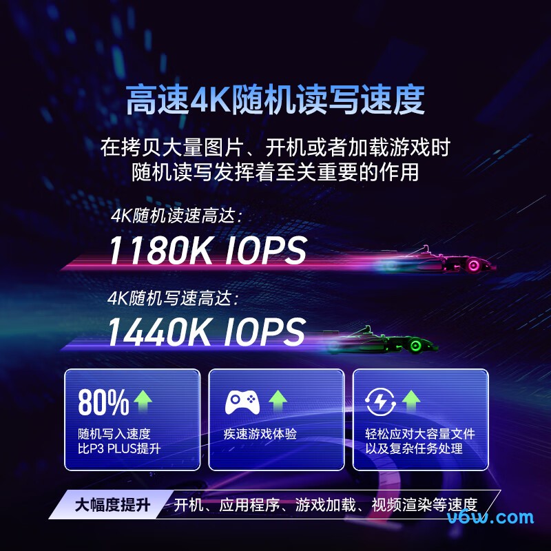 美光T500 Pro 2TB SSD固态硬盘SSD固态硬盘图片