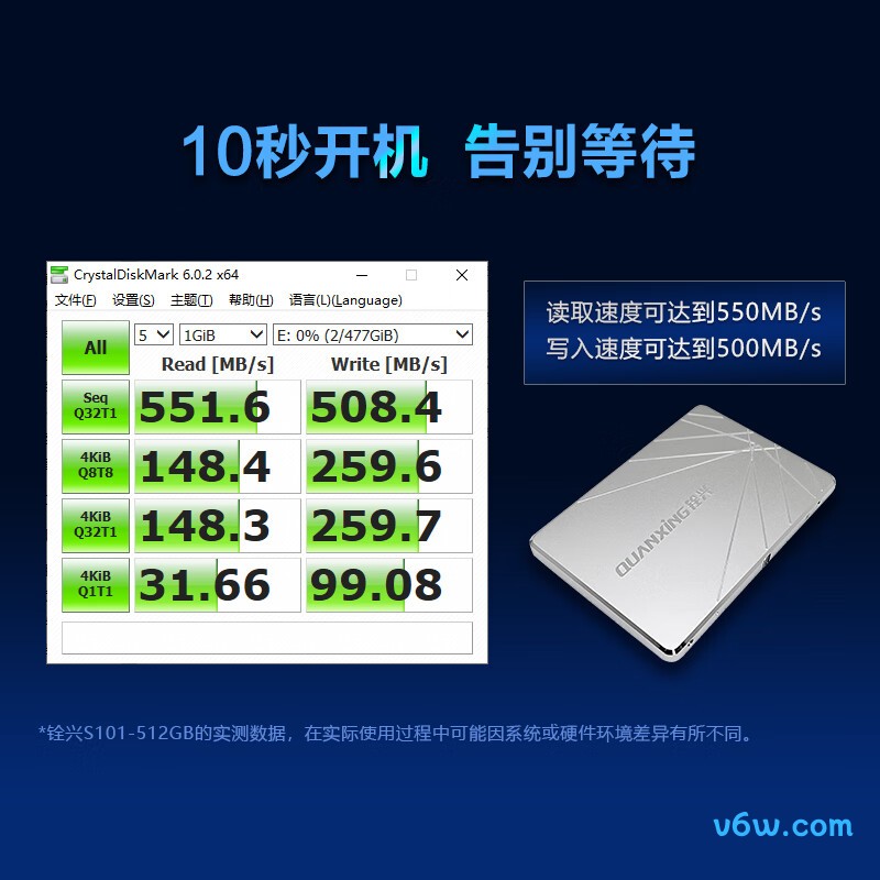 铨兴512GB SSD固态硬盘 S101