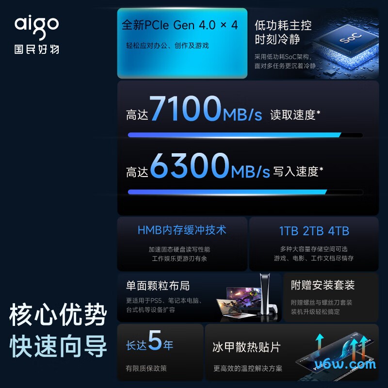 爱国者2TB SSD固态硬 2280