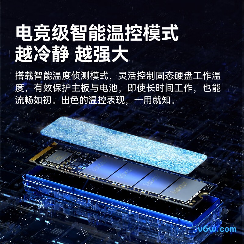 雷克沙NM620 1TB SSD固态硬盘