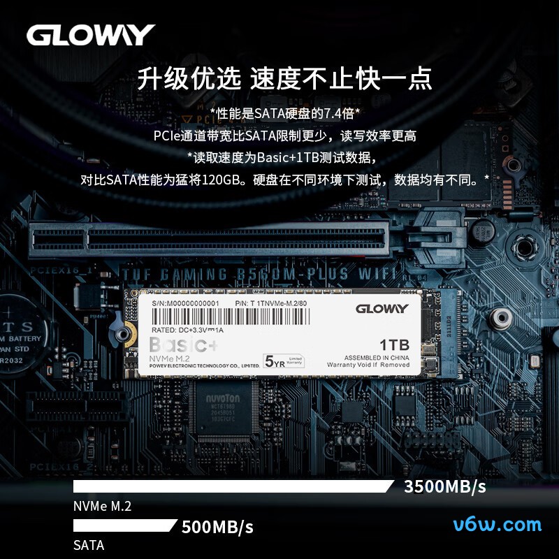 光威1TB SSD固态硬盘 Basic+系列