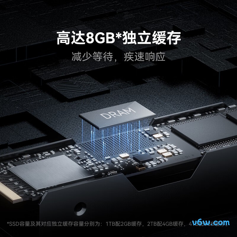 雷克沙NM1090 2TB SSD固态硬盘SSD固态硬盘图片