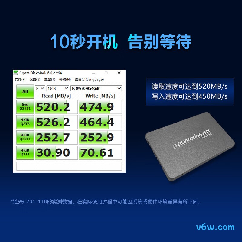 铨兴1TB SSD固态硬盘 ATA3.0接口