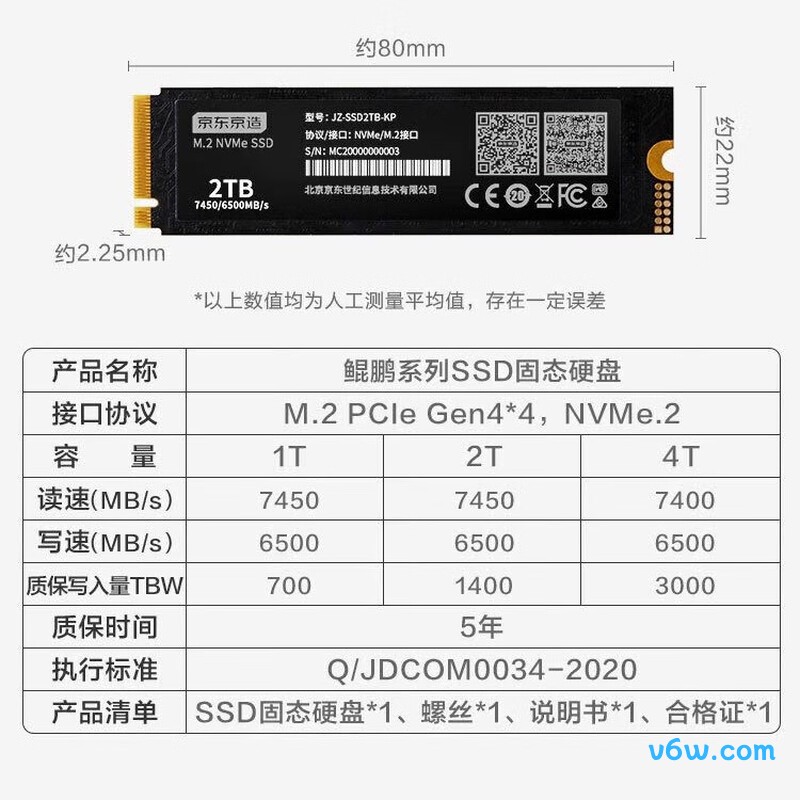 京东京造1TB SSD固态硬盘 鲲鹏系列