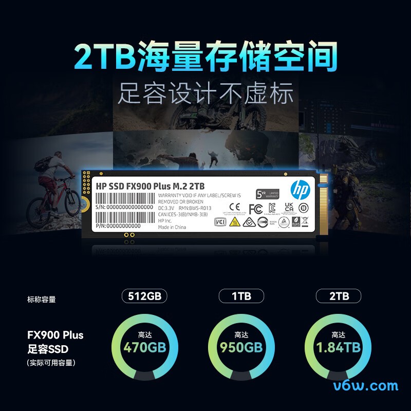 HP惠普1TB SSD固态硬盘 FX900Plus系列