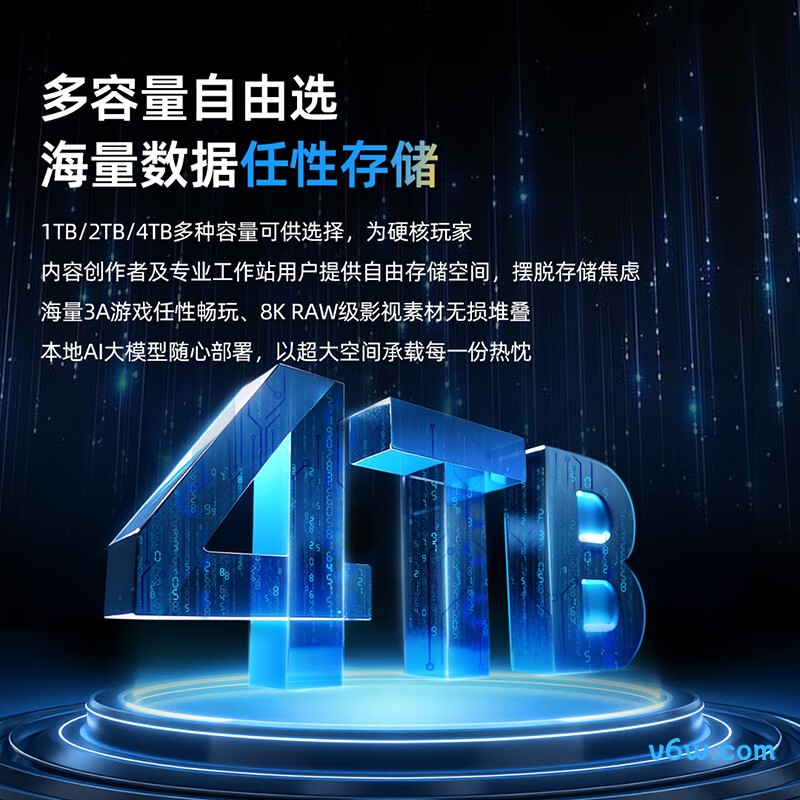 致态1TB SSD固态硬盘 TiPro9000系列SSD固态硬盘图片