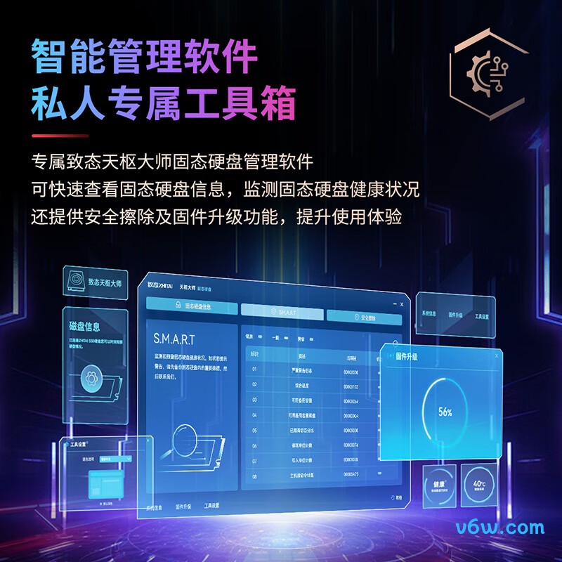致态4TB SSD固态硬盘 TiPlus7100系列SSD固态硬盘图片