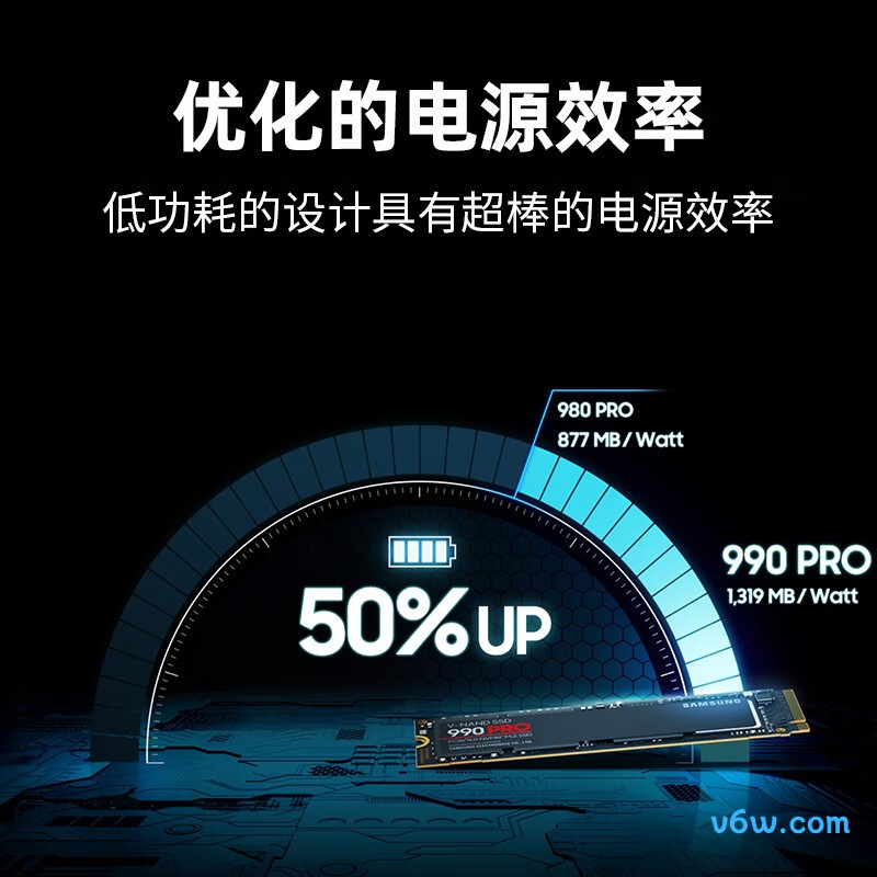 三星1TB SSD固态硬盘 990 PRO