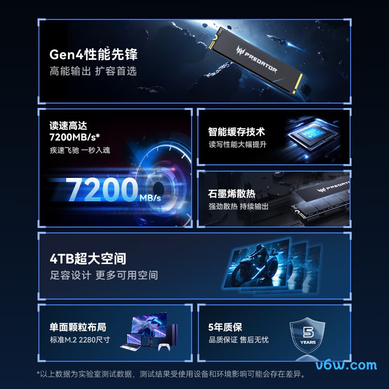 宏碁掠夺者1TB SSD固态硬盘 GM6系列