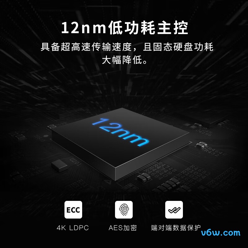 宏碁掠夺者1TB SSD固态硬盘 GM7000系列