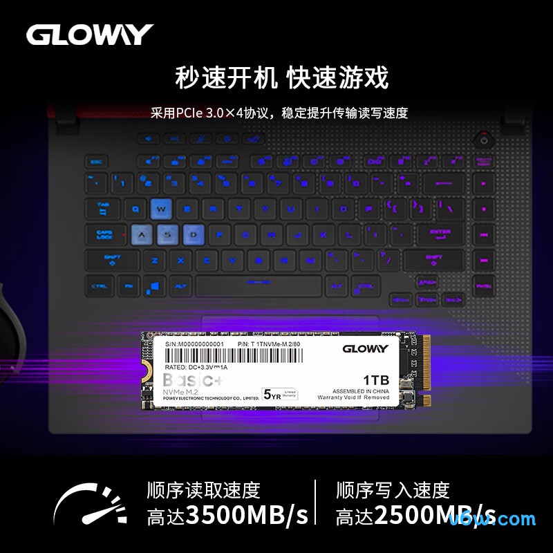 光威1TB SSD固态硬盘 Basic+系列