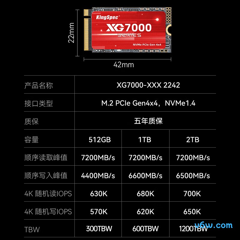 金胜维1TB SSD固态硬盘