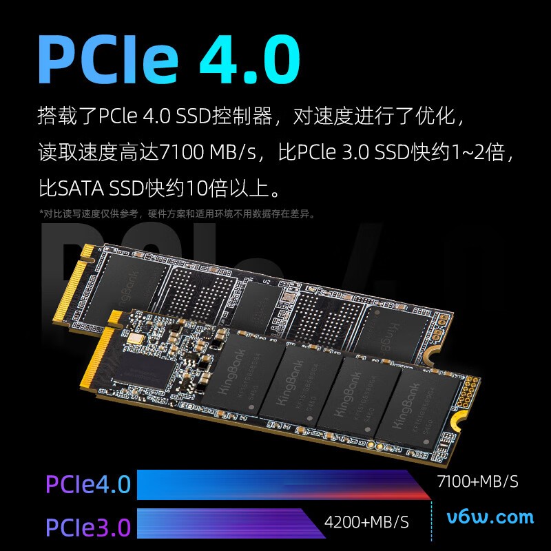 金百达KP260 Plus 1TB M.2 NVMe SSD