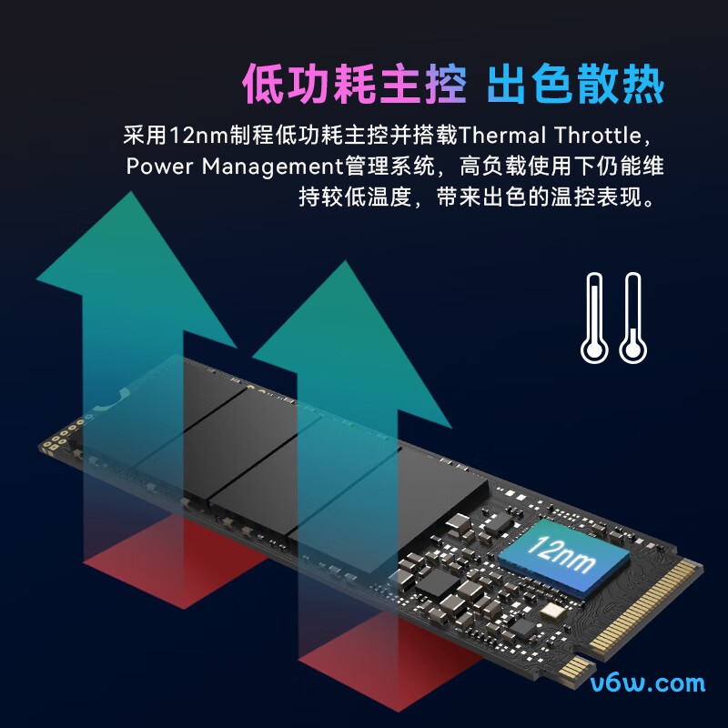 宏碁掠夺者1TB SSD固态硬盘 GM7系列