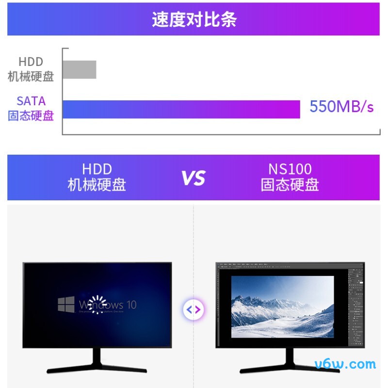 雷克沙NS100系列 1TB SSD固态硬盘
