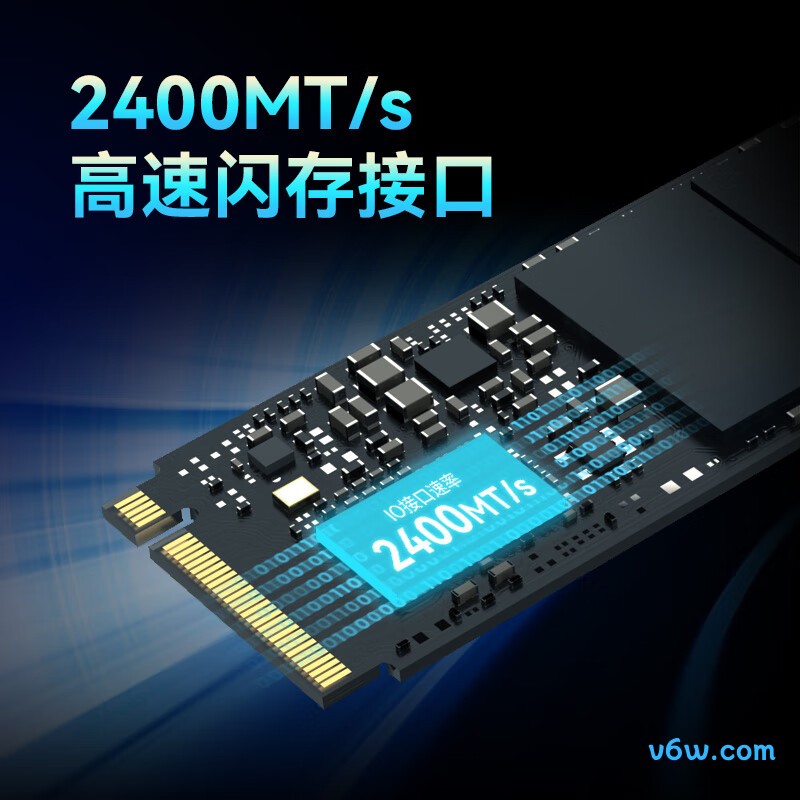 HP惠普1TB SSD固态硬盘 FX900Plus系列