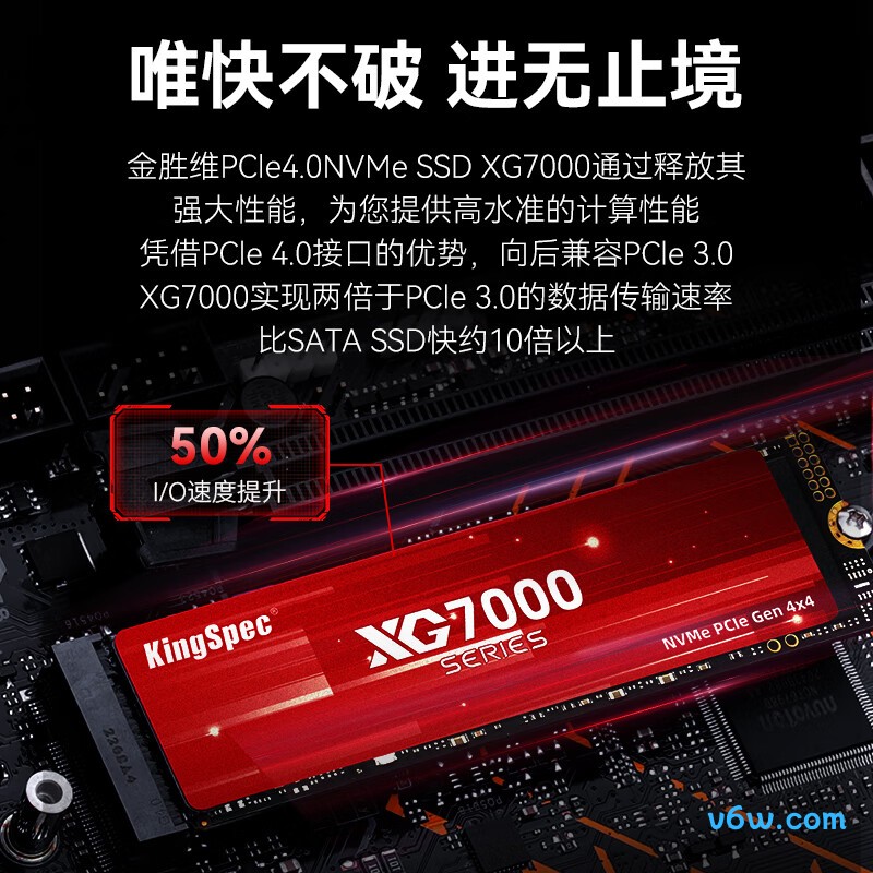 金胜维2TB SSD固态硬盘