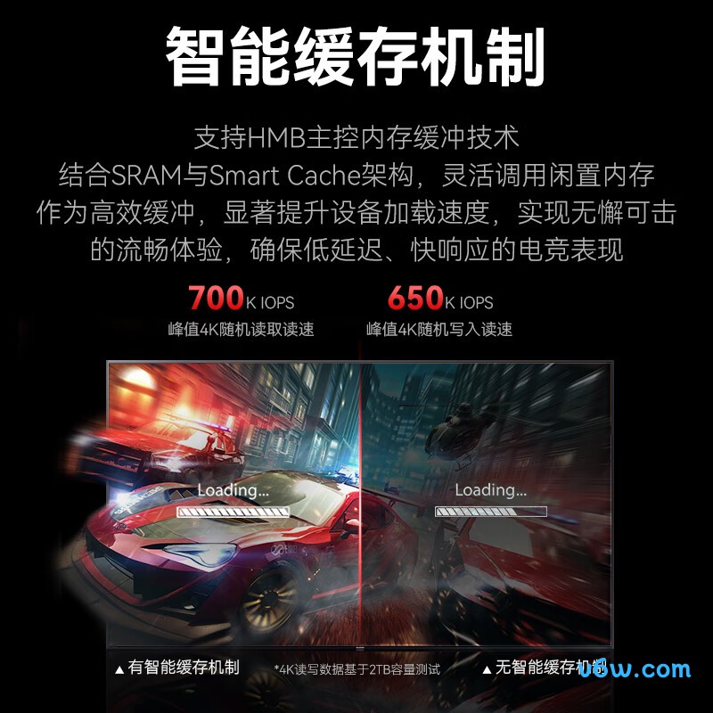 金胜维1TB SSD固态硬盘