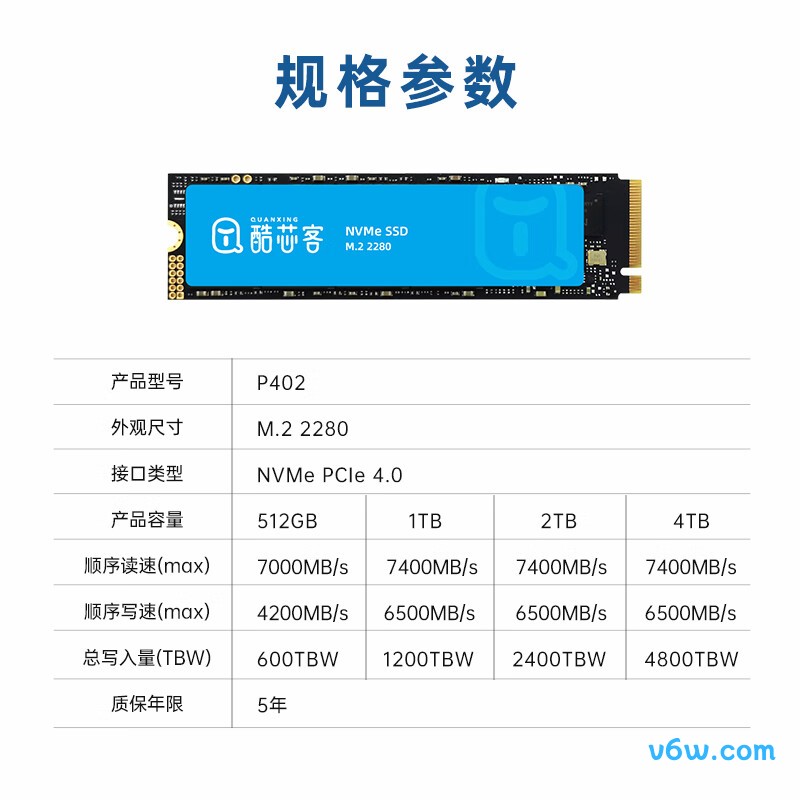 铨兴酷芯客 2TB SSD固态硬盘