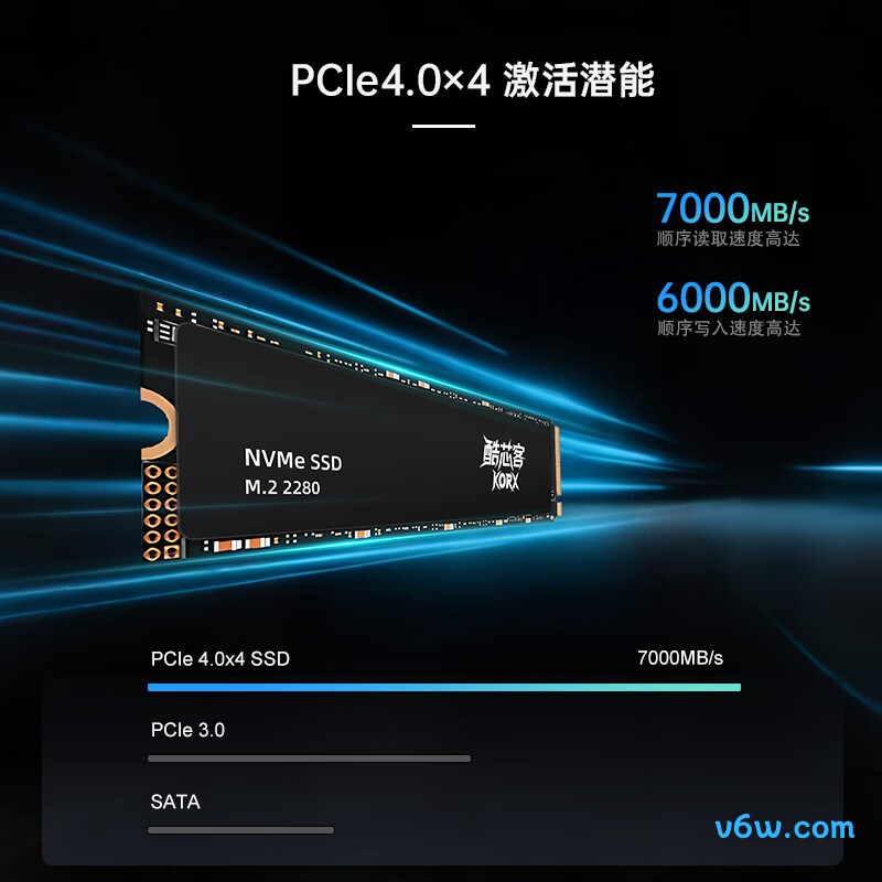 铨兴酷芯客 1TB SSD固态硬盘 M.2接口