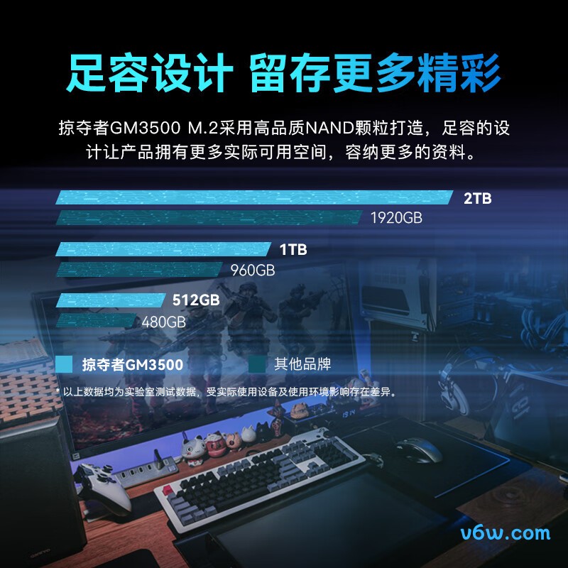 宏碁掠夺者2TB SSD固态硬盘 GM3500系列