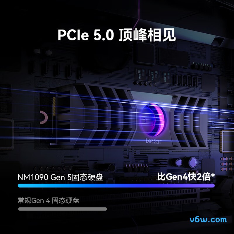 雷克沙NM1090 2TB SSD固态硬盘SSD固态硬盘图片