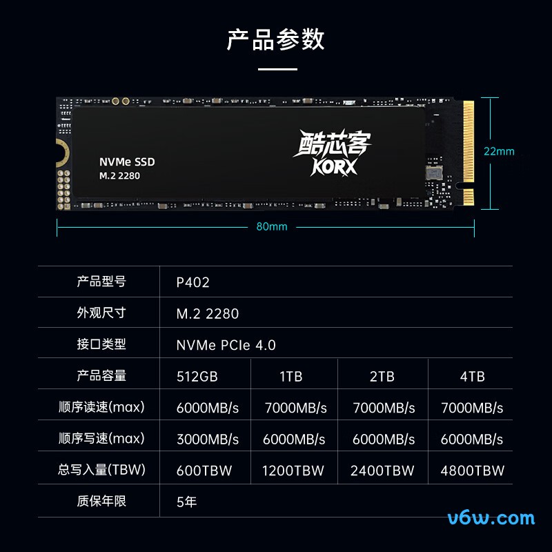 铨兴酷芯客 1TB SSD固态硬盘 M.2接口