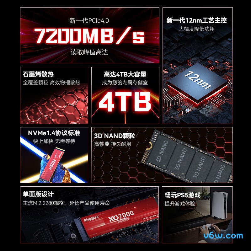 金胜维2TB SSD固态硬盘