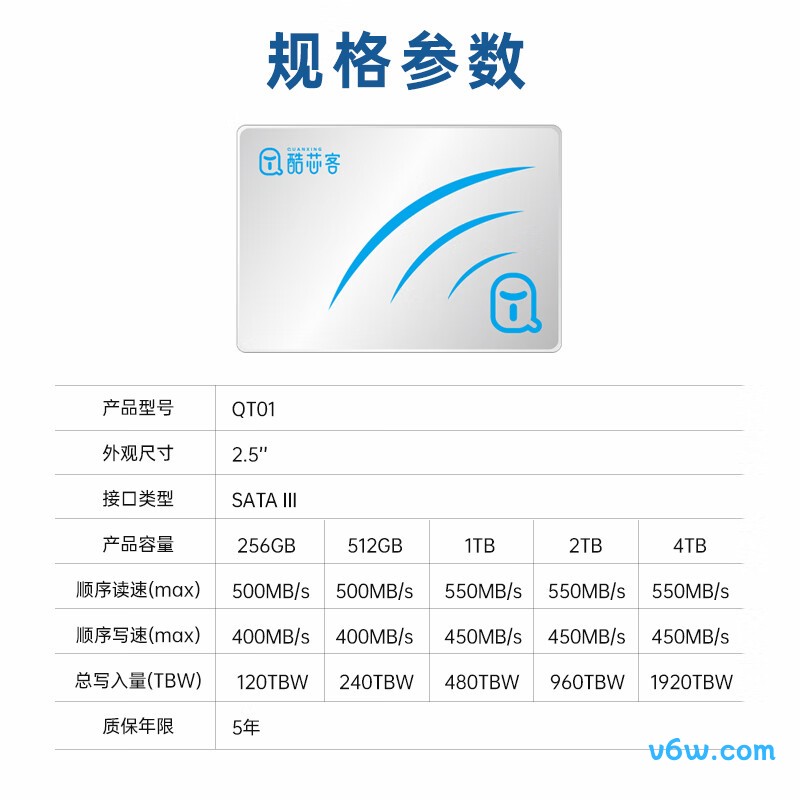 铨兴酷芯客 1TB SSD固态硬盘 QT01