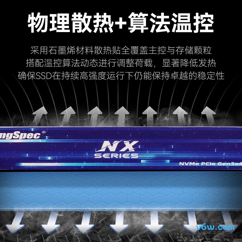 金胜维512GB SSD固态硬盘 M.2接口