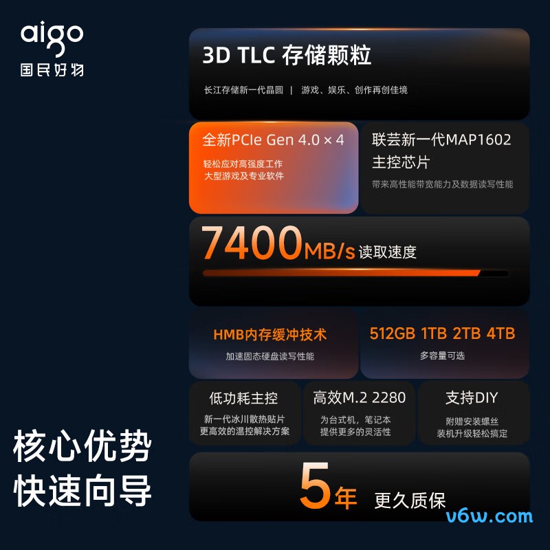 爱国者1TB SSD固态硬盘 P7000Z