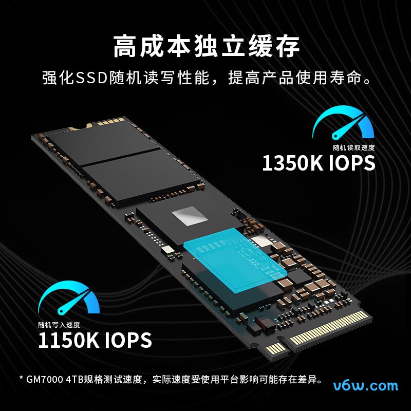宏碁掠夺者4TB SSD固态硬盘 GM7000系列SSD固态硬盘图片