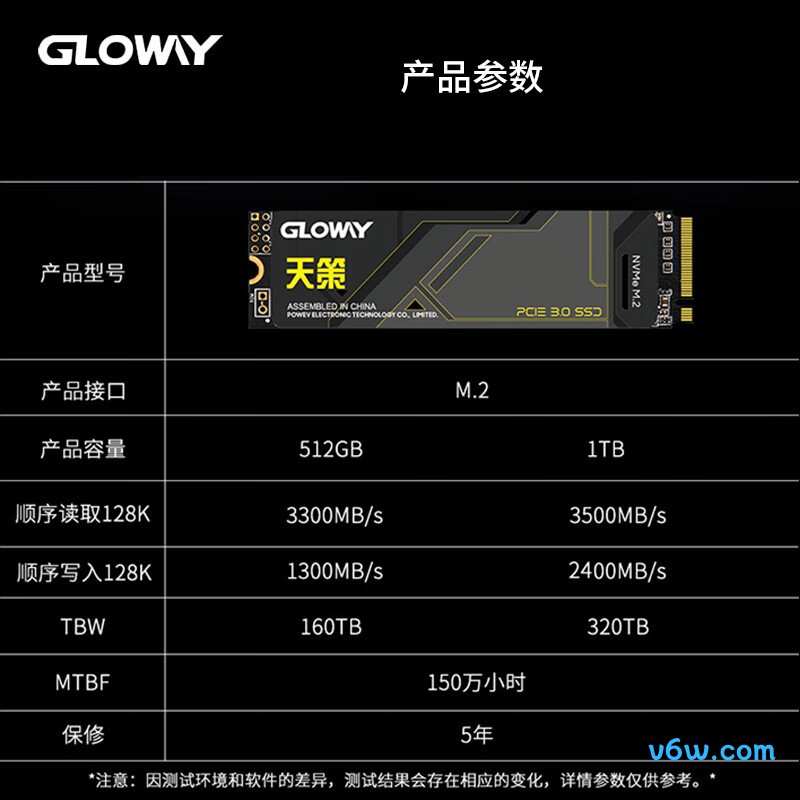 光威1TB SSD固态硬盘 天策系列