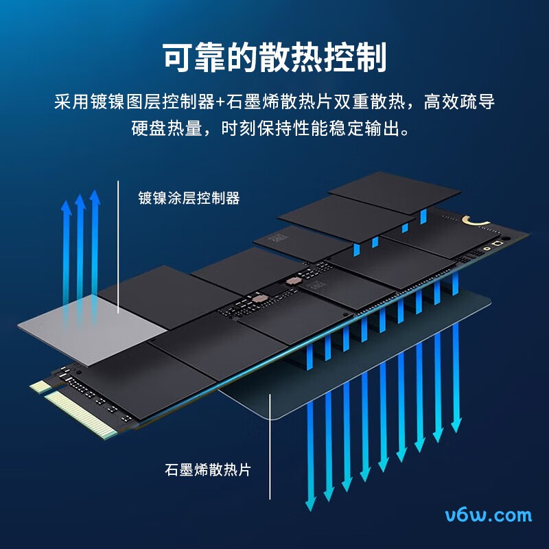 联想SL7000 PLUS 4TB SSD固态硬盘SSD固态硬盘图片