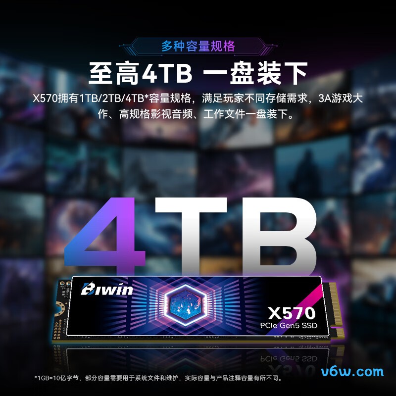 佰维X570 2TB SSD固态硬盘SSD固态硬盘图片
