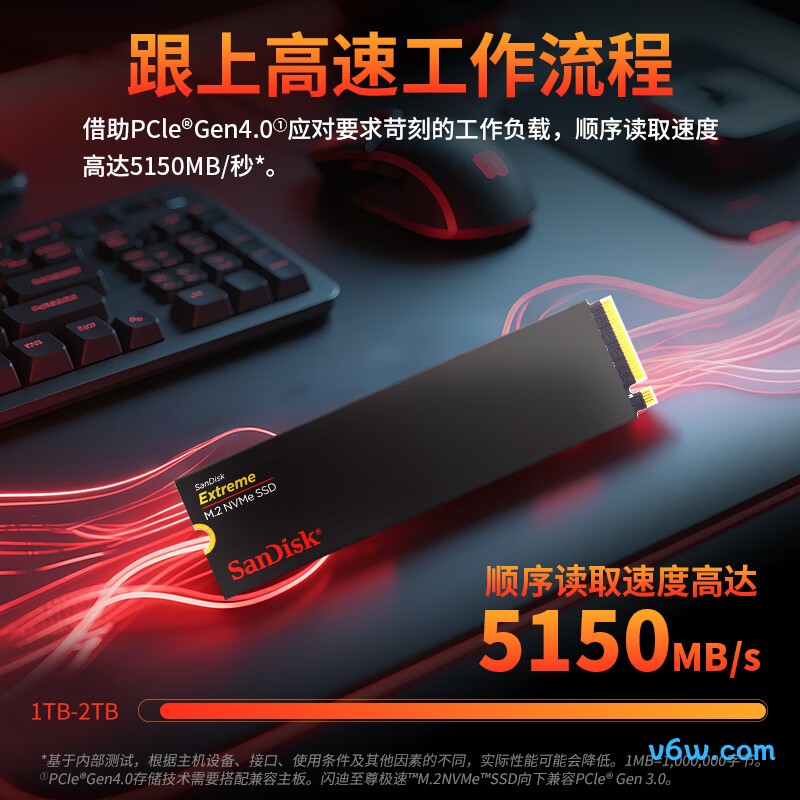 闪迪1TB SSD固态硬盘 Extreme至尊极速
