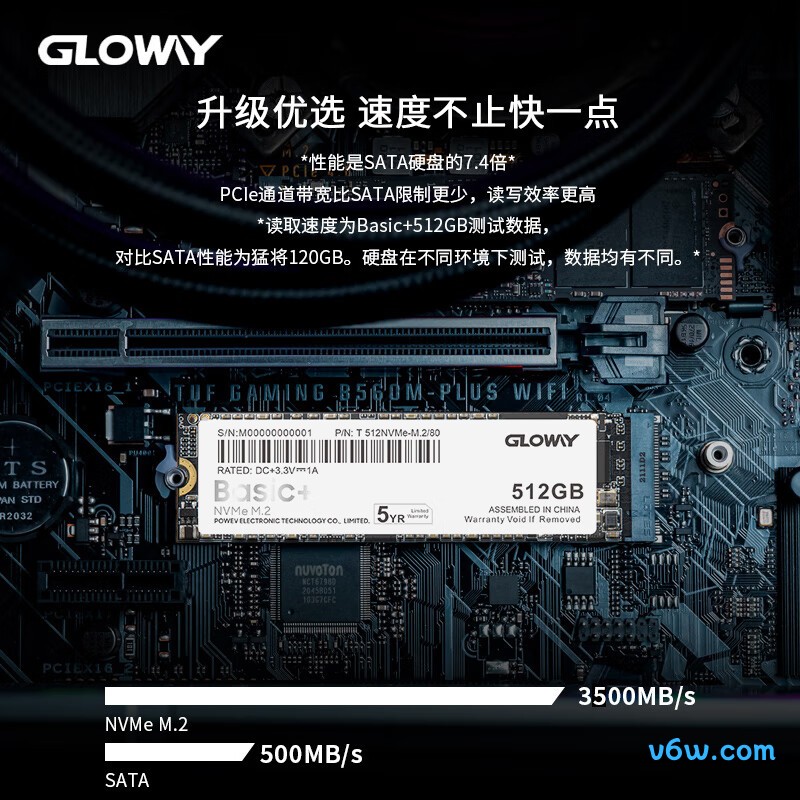 光威512GB SSD固态硬盘 Basic+系列