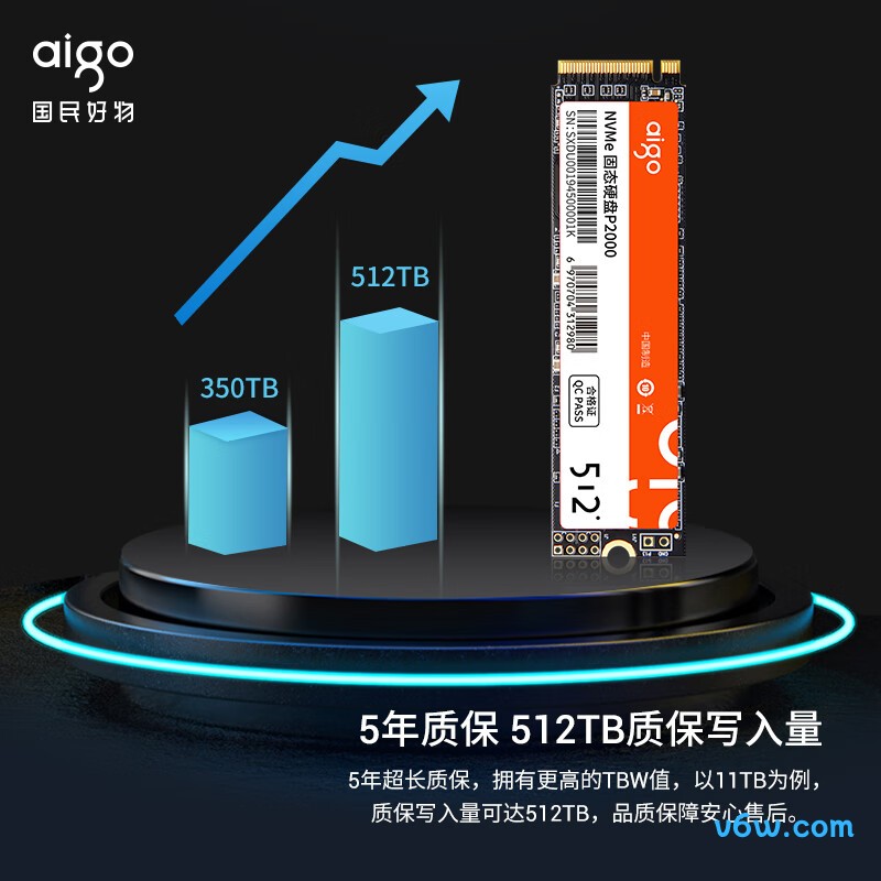 爱国者512GB SSD固态硬盘 P2000