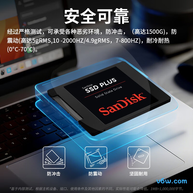 闪迪1TB SSD固态硬盘