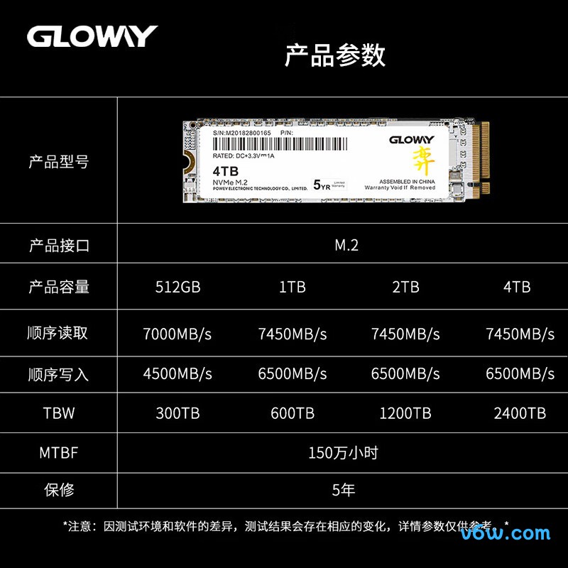 光威4TB SSD固态硬盘 弈系列SSD固态硬盘图片