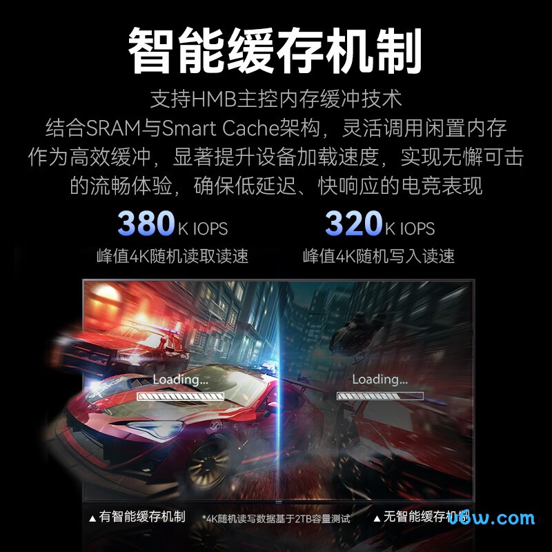 金胜维512GB SSD固态硬盘 M.2接口