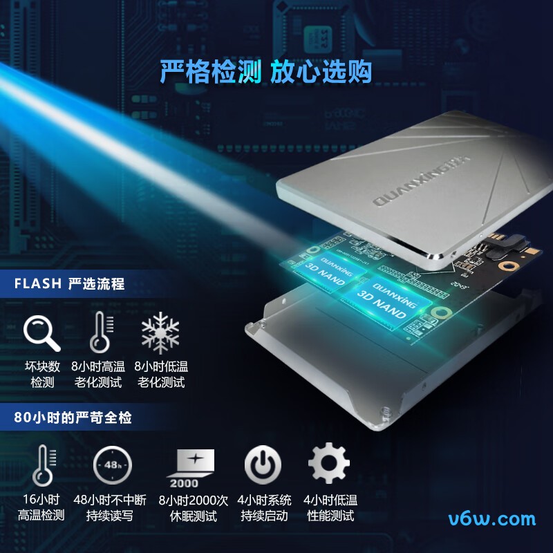 铨兴2TB SSD固态硬盘 S101