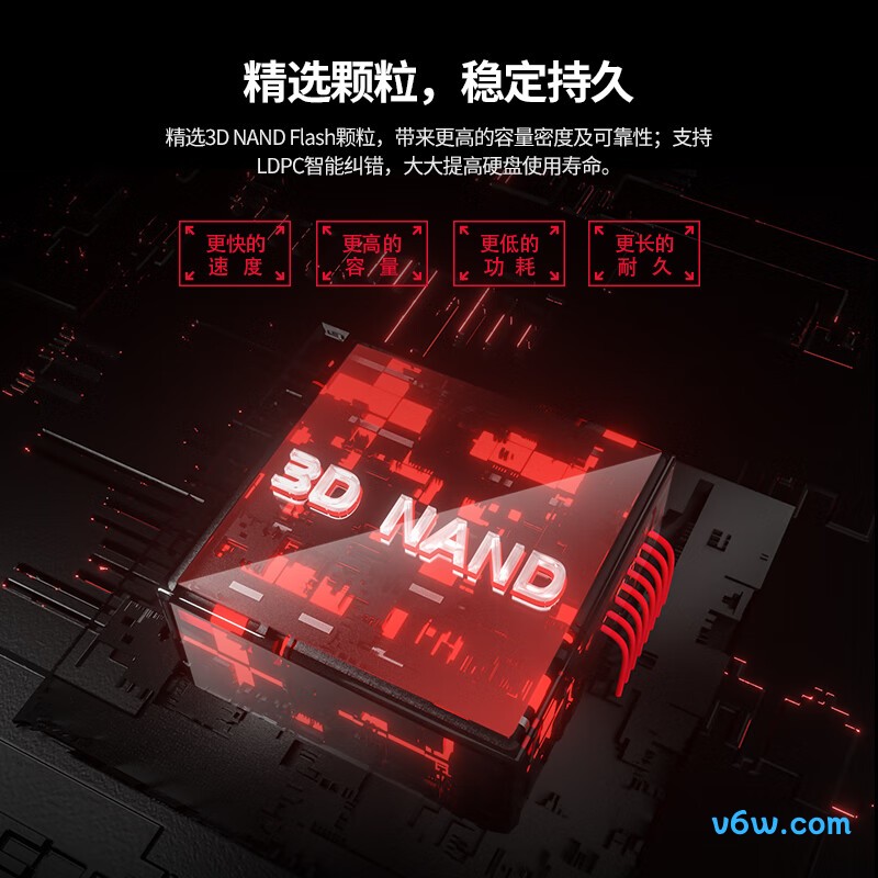 朗科NV5000-t 1TB SSD固态硬盘