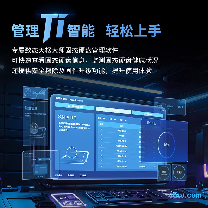 致态Ti600 4TB SSD固态硬盘SSD固态硬盘图片