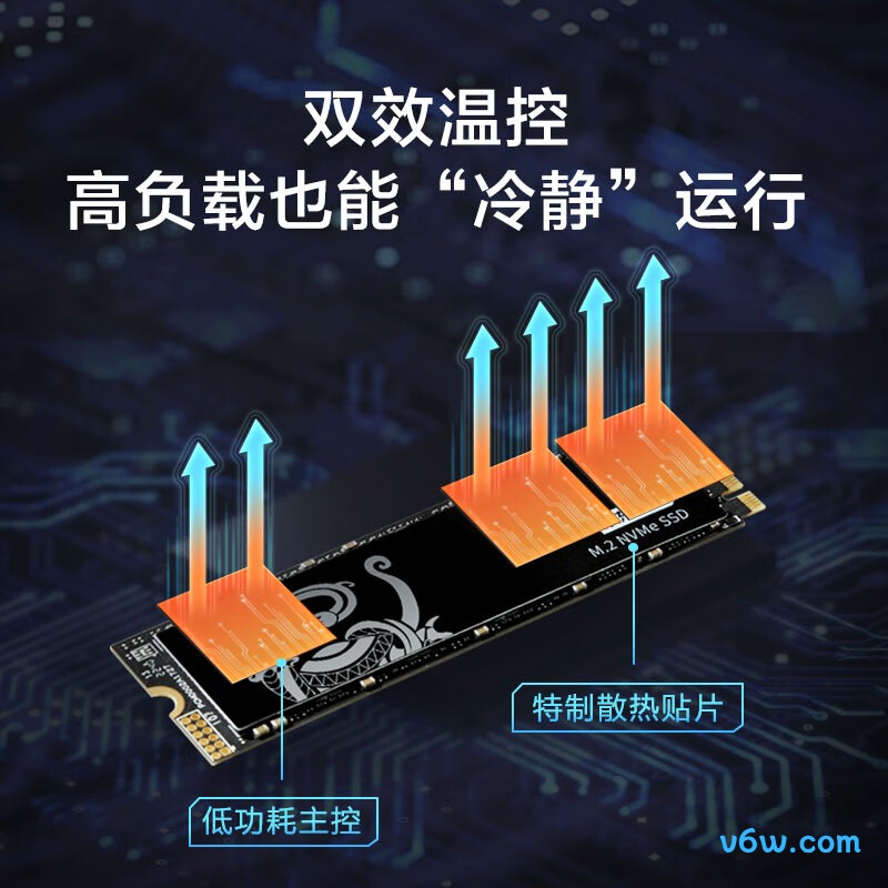 京东京造 2TB SSD固态硬盘 玄武系列