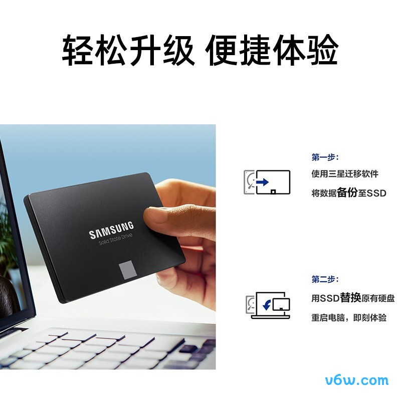 三星870 EVO 500GB SSD固态硬盘